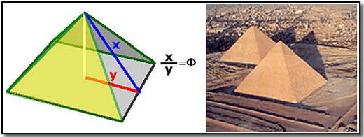 5 - Pirâmides egípcias 5 O NÚMERO DE OURO NO CORPO HUMANO O corpo humano está relacionado de diversas formas com o número áureo.