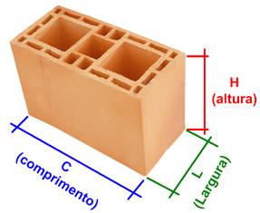 Já a NBR 15270-2: 2005 - Componentes cerâmicos - Parte 2: Blocos cerâmicos para alvenaria estrutural - Terminologia e requisitos, define como menores dimensões de blocos estruturais o comprimento 24