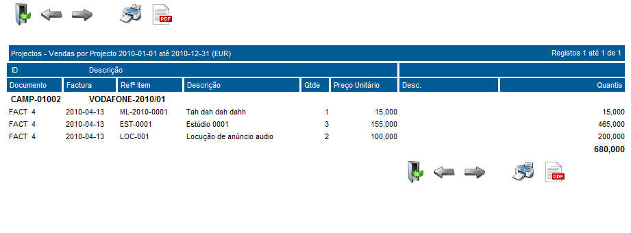 Projectos (Situação de Projecto) É fácil obter o detalhe dos movimentos associados ao projecto no menu Projectos, bem como noutros pontos do sistema.