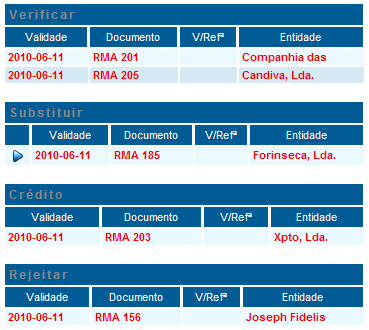 Serviço Clientes (RMA) (Documentos) Como Criar uma Autorização de Retorno: 1. Ecrã Serviço Clientes, Autorização de Retorno, botão Novo. 2. Seleccionar o cliente em questão. 3.