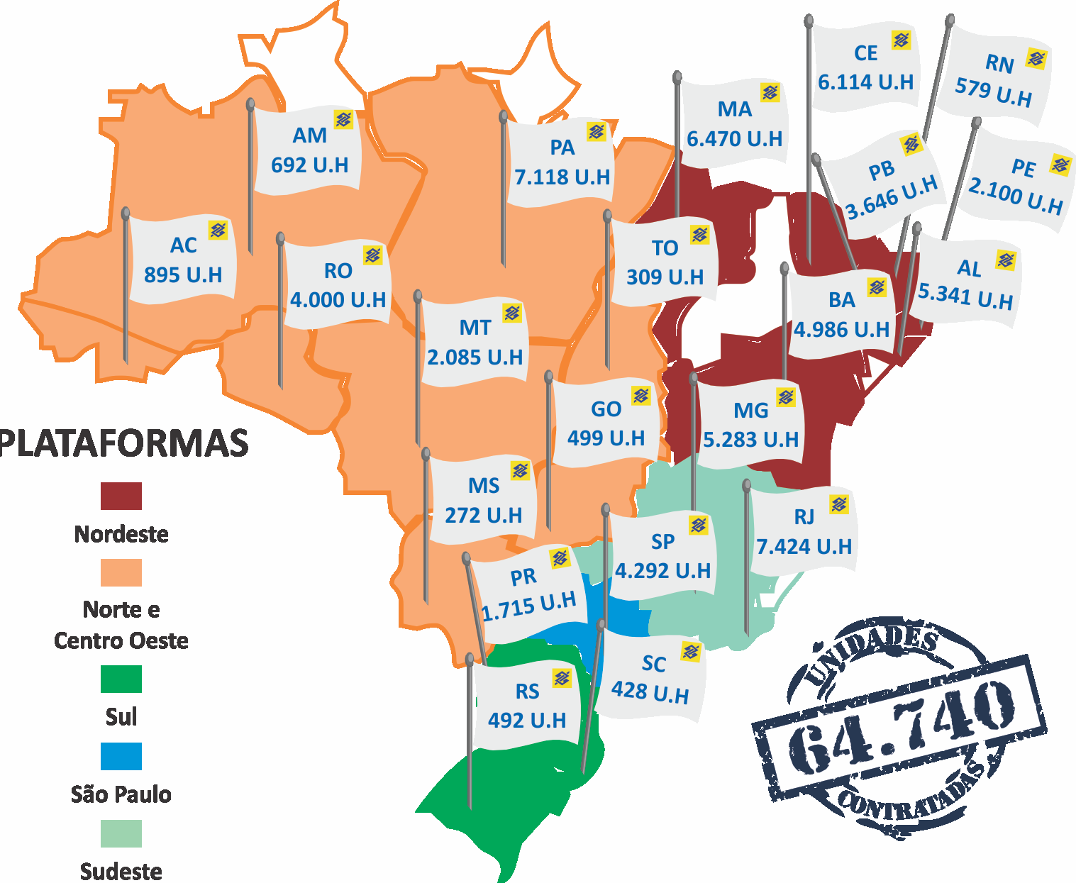 Faixa 1 - Contratação