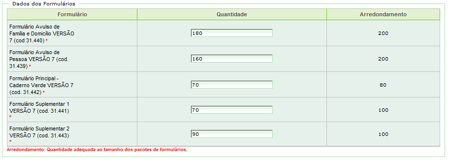 2º passo: Dados dos Formulários Após inserir as informações do bloco Dados da Entidade Solicitante, deve-se preencher o bloco Dados dos Formulários.