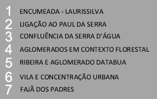 uma síntese, incluindo aspectos a ter em conta ao nível das dinâmicas de