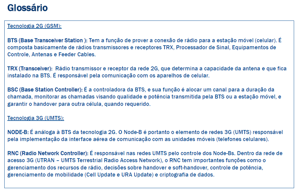 capacidade de trafego de Dados e garantindo maior confiabilidade contra falhas. 3.8. TABELA 1- RESUMO Acesso Transporte (qtd. de sites conectado s) Infraestrut ura BA Qde.