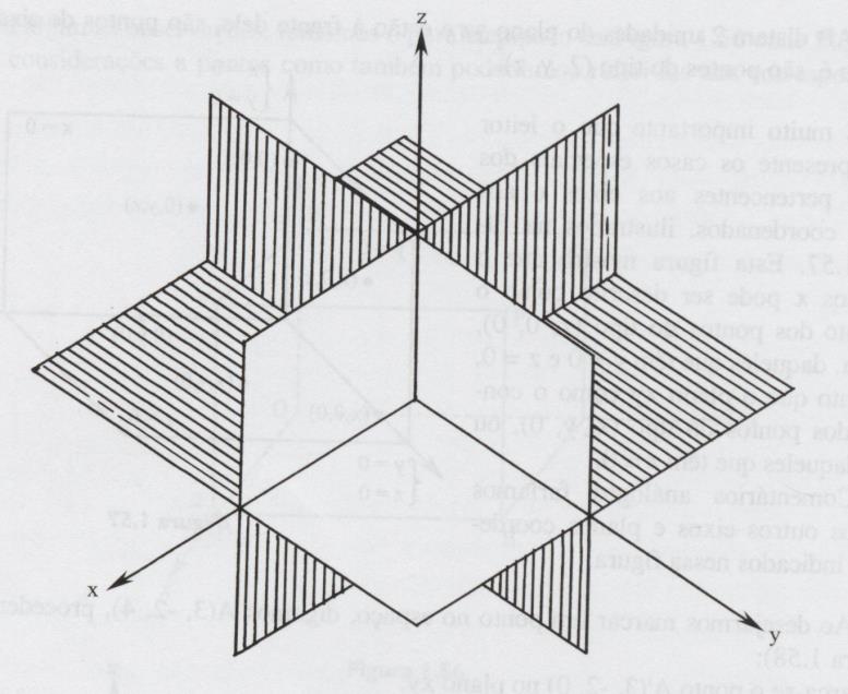 Os planos coordenados em um sistema de coordenadas tridimensional dividem o espaço tridimensional em oito partes, chamadas de octantes.