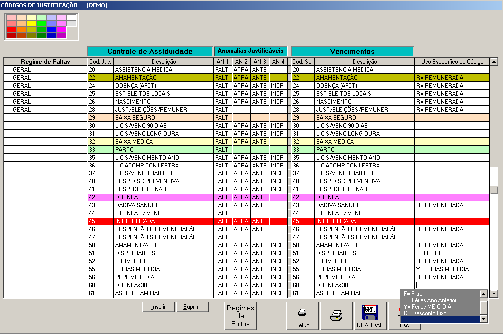 CêDIGOS DE JUSTIFICAéèO CêDIGOS DE JUSTIFICAéèO ASSIDUIDADE CêDIGOS DE DESCONTO NA APLICAéèO DE SALëRIOS A noçéo de Regime existe para obrigar ao uso correcto dos cüdigos de justificaçéo de faltas em