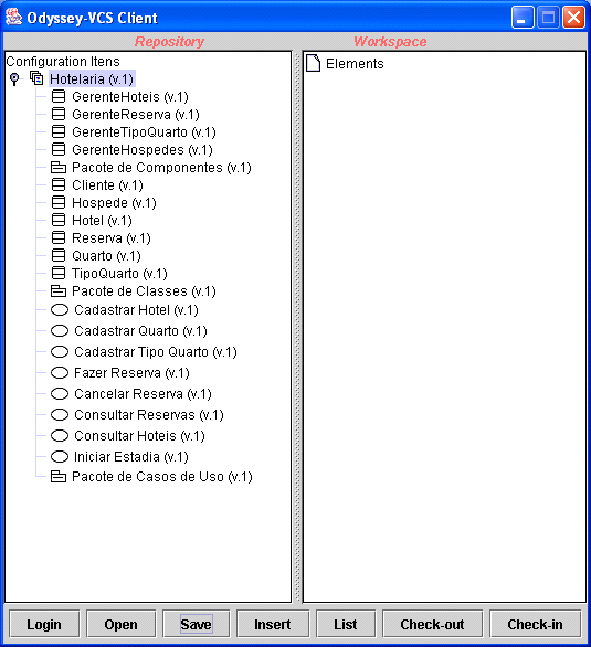 (2003), quatro componentes foram identificados: Gerente de Reserva, Gerente de Tipos de Quarto, Gerente de Hotéis e Gerente de Hóspedes, Figura 37.