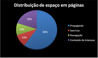 Apesar de não haver um limite de caracteres no atributo alt, ele é utilizado para descrições sintéticas, em poucas palavras ou em uma frase curta.