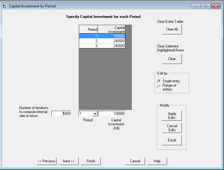 Capital Investment