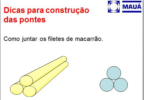 Fig.2 Dicas para a construção da ponte de macarrão. 3. METODOLOGIA DE DESENVOLVIMENTO E APLICAÇÃO DA ATIVIDADE 3.