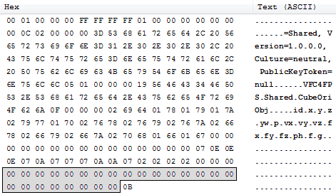 Figura 4.3: CubeOriObj serializado com os bytes dos campos destacados. podemos observar a metadata da classe.
