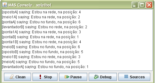 Quadro 1 Percepções, ações e condições do agente Levantador.