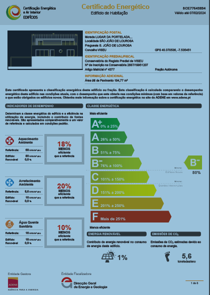 SCE - Enquadramento legal Pré-certificado converte-se em certificado SCE Artigo 15º - Concluída a obra o PCE converte-se em CE mediante a apresentação de termo de responsabilidade do autor do projeto