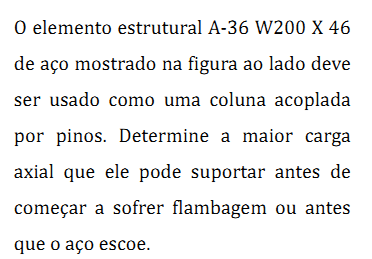 Fonte: