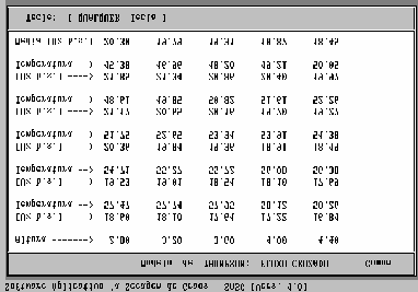 43 Figura 9 - Telas dos dados de entrada e saída para a simulação de em secador de fluxo cruzado pelo modelo de Thompson.