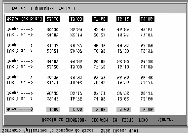 41 K.( U 0 U e ) c (Eq. 23) P.( T T ) 0 g Para simplificar a equação da umidade, o autor definiu o teor de umidade, temperatura, tempo e profundidade como parâmetros adimensionais.