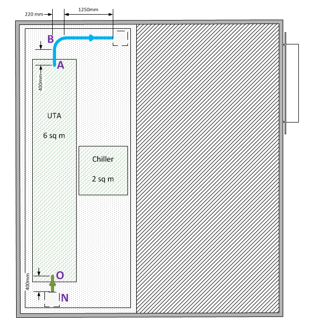 Anexo 6. instalação Representação do cálculo das perdas de carga das condutas da O cálculo das perdas de carga da instalação é fundamental para dimensionar a UTA a utilizar nas instalações.