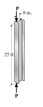 Exercício de fixação- 6) Um elemento estrutural W10x15 de aço A-36 é usado como uma coluna engastada.