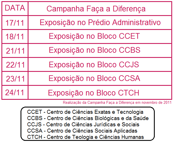 pegassem a carta e quisessem participar da sistemática.