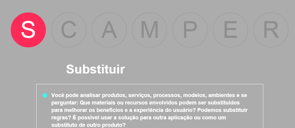 SCAMPER (3M) Exemplo: quero inventar um novo tipo de