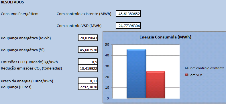 34 tempo entre as medições, em horas. Os restantes valores da grelha são calculados pelo programa de acordo com o procedimento anteriormente descrito. Figura 3.