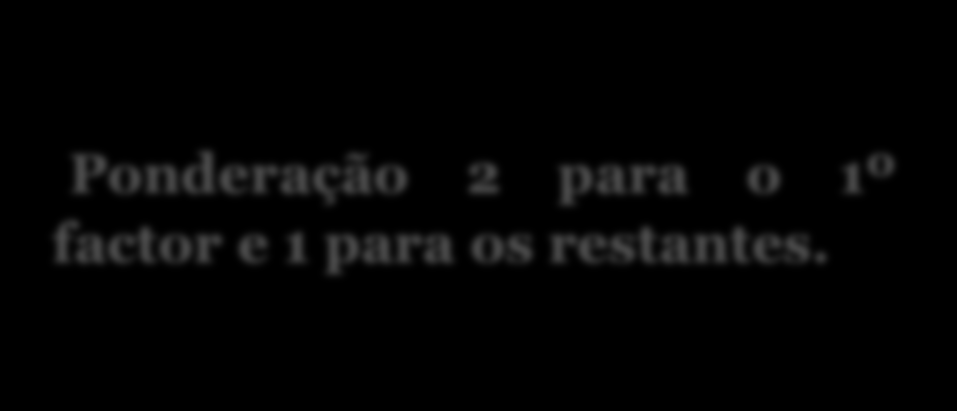 Para testar a hipótese da ponderação diferencial dos fatores, formulámos dois modelos hipotéticos de ponderação Ponderação igual para todos os factores