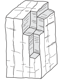 No maciço rochoso representado abaixo há três famílias de descontinuidades: duas verticais de maior persistência e uma horizontal de