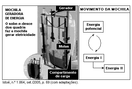 O gráfico é um pouco confuso nas representações das perturbações e dos efeitos das perturbações, além da escala de tempo variável, para intervalos iguais do mesmo eixo.