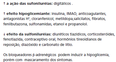 Sulfonilureias Competição pelas enzimas de metabolismo Interferência na ligação com as proteínas plasmáticas ou com mecanismos de transporte que