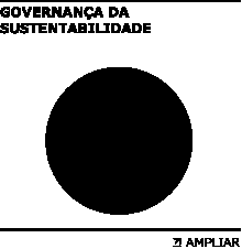 Conheça + Depoimento do Presidente do Conselho de Administração "A CCR tem consciência de que a sustentabilidade deve permear todas as suas operações.