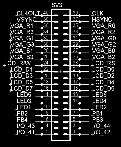 O segundo pente macho (figura 90) é usado para interligar a FPGA com os periféricos existentes na placa superior. Figura 90 Pente macho q interliga a FPGA com os periféricos da placa superior.