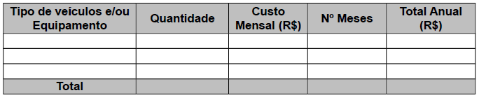 * Custo de Produtos químicos por m3 no tratamento de água e do esgoto tratado: são consideradas despesas efetuadas com consumo de produtos químicos, constante da proposta da LICITANTE, para realizar