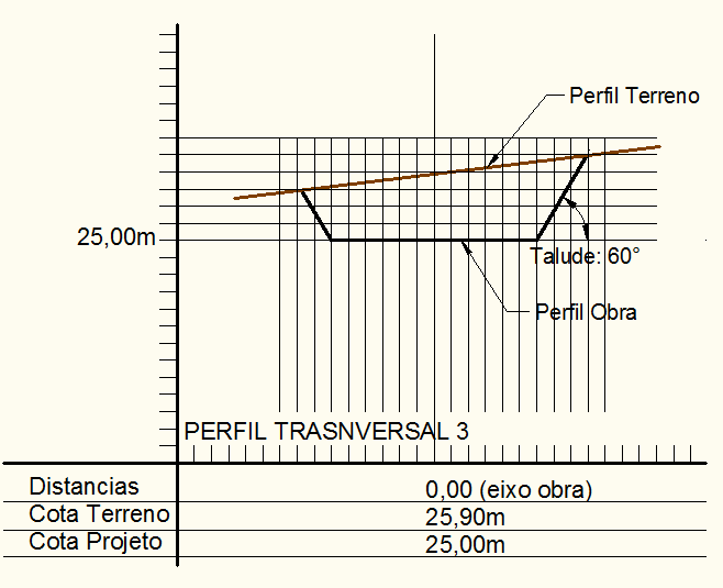 2014 - Topografia II - Página 17 21.