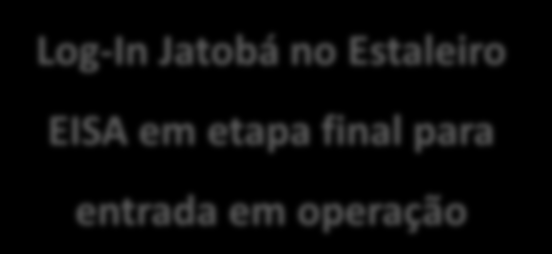 comercial em Manaus/AM DATA HISTÓRICA: 10 de junho de 2011 Log-In Jatobá no Estaleiro EISA em etapa final para entrada em