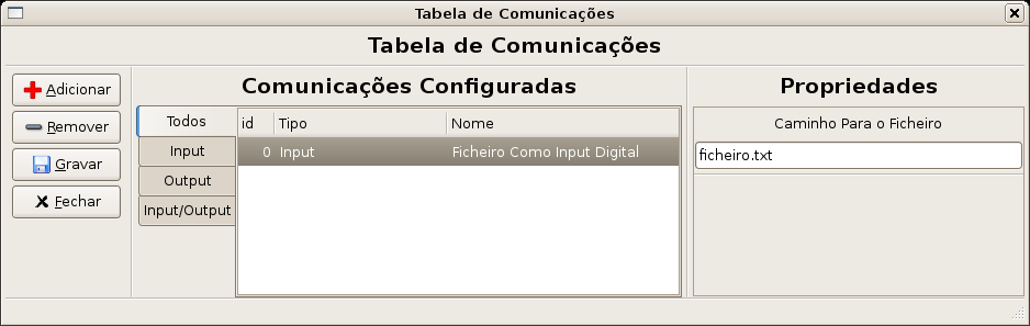 Figura 6.2 Janela de Comunicações Configurdas Nesta janela pode-se já verificar o novo elemento de comunicação configurado com o nome do ficheiro. Este elemento tem a identificação 0.