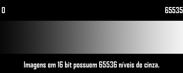 1.4. Rampa de Cores (16 Bit) Totalizam 65536 níveis de cinza por banda numa escala que varia de 0 a 65535 possibilidades de cinza.