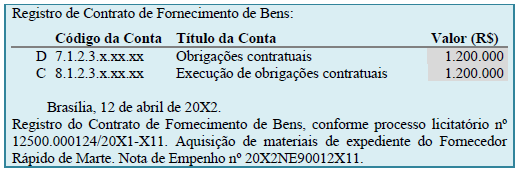 Esses atos serão devidamente