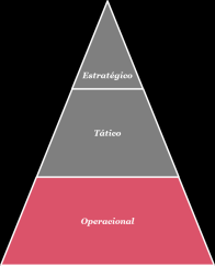 Ilustrativo Para uso exclusivo do Ministério Público Federal Ilustrativo Relatório Gerencial Operacional Gabinetes e Unidades (4/4) Acompanhamento de temas prioritários com ações coordenadas em