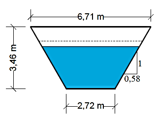 FIGURA 6 - Dimensões construtivas do canal trapezoidal. Fonte: Elaborado pela autora, 01.