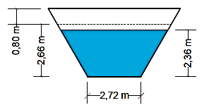 A Figura 8 apresenta as indicações das dimensões da largura de base, alturas normal e máxima e borda livre do canal.