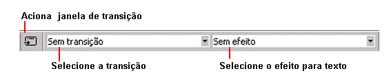Trabalhando com efeitos de Multimídias Inserindo efeitos de transição e composição Efeito de transição é a forma como o slide acionado no momento da troca das telas.