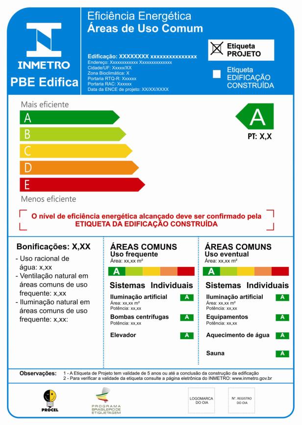 Figura 6 ENCE geral de Projeto (a) e ENCE geral da