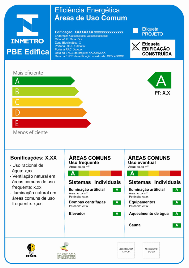 Figura 5 ENCE geral de Projeto (a) e ENCE geral da