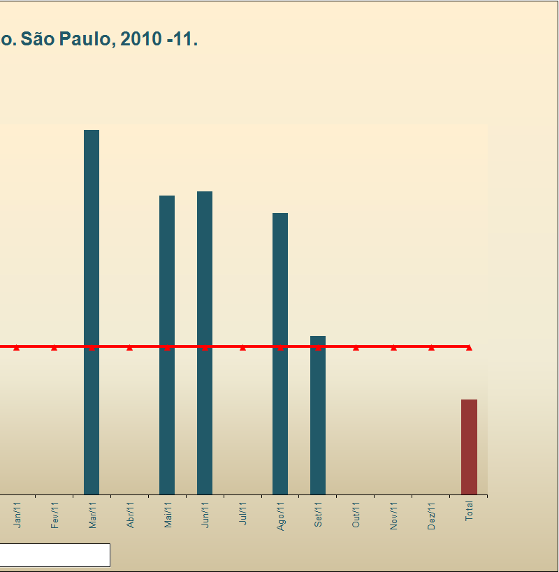 RESULTADOS RESULTADOS 2012 12