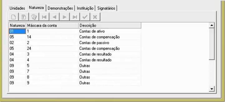 O código da natureza da conta/grupo de conta é uma tabela específica do ECD.