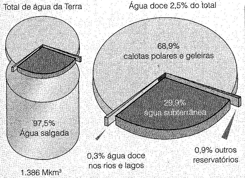 14 5 FUNDAMENTAÇÃO TEÓRICA 5.