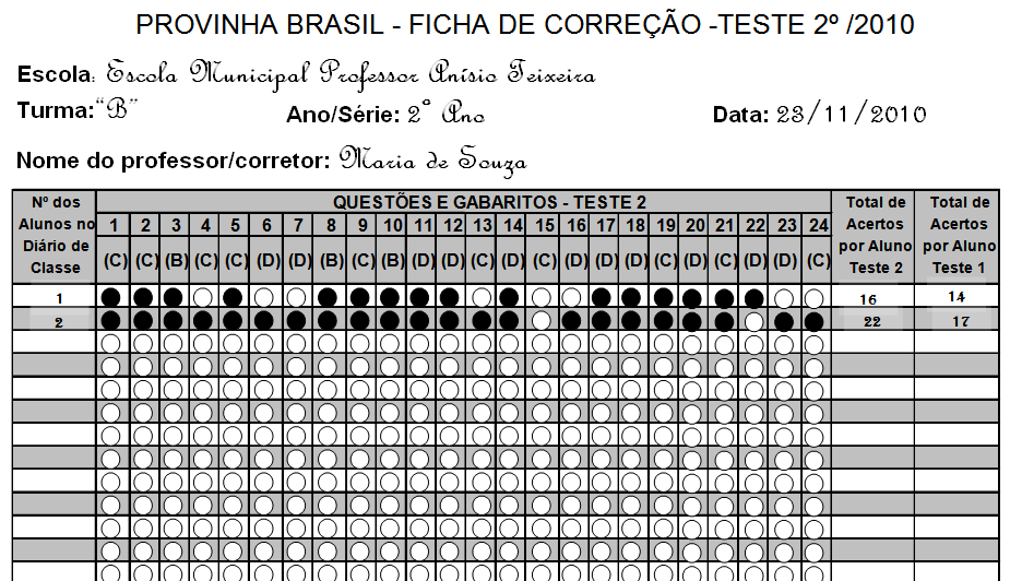 O segundo passo é registrar em cada teste o número do aluno, conforme identificado no diário de classe. Em seguida, coloque os testes em ordem crescente de numeração.