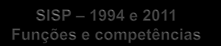 Decreto nº 1.048, de 21/01/1994 Decreto nº 7.579, de 11/10/2011 Dispõe sobre o Sistema de Administração dos Recursos de Informação e Informática, da APF Art. 2º O SISP tem por finalidade: (Cont.