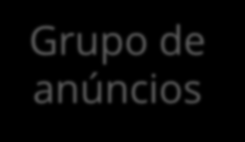 Conta Campanha Grupo de anúncios Gerir: Pesquisa: -