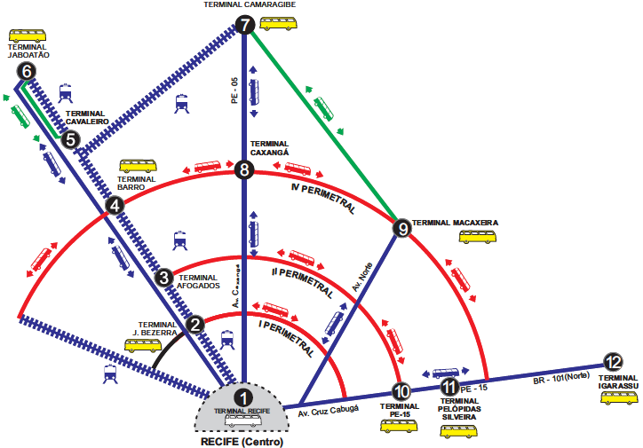 Como é mostrado no mapa, o SEI apresenta uma configuração espacial formada por eixos Radiais e Perimetrais.